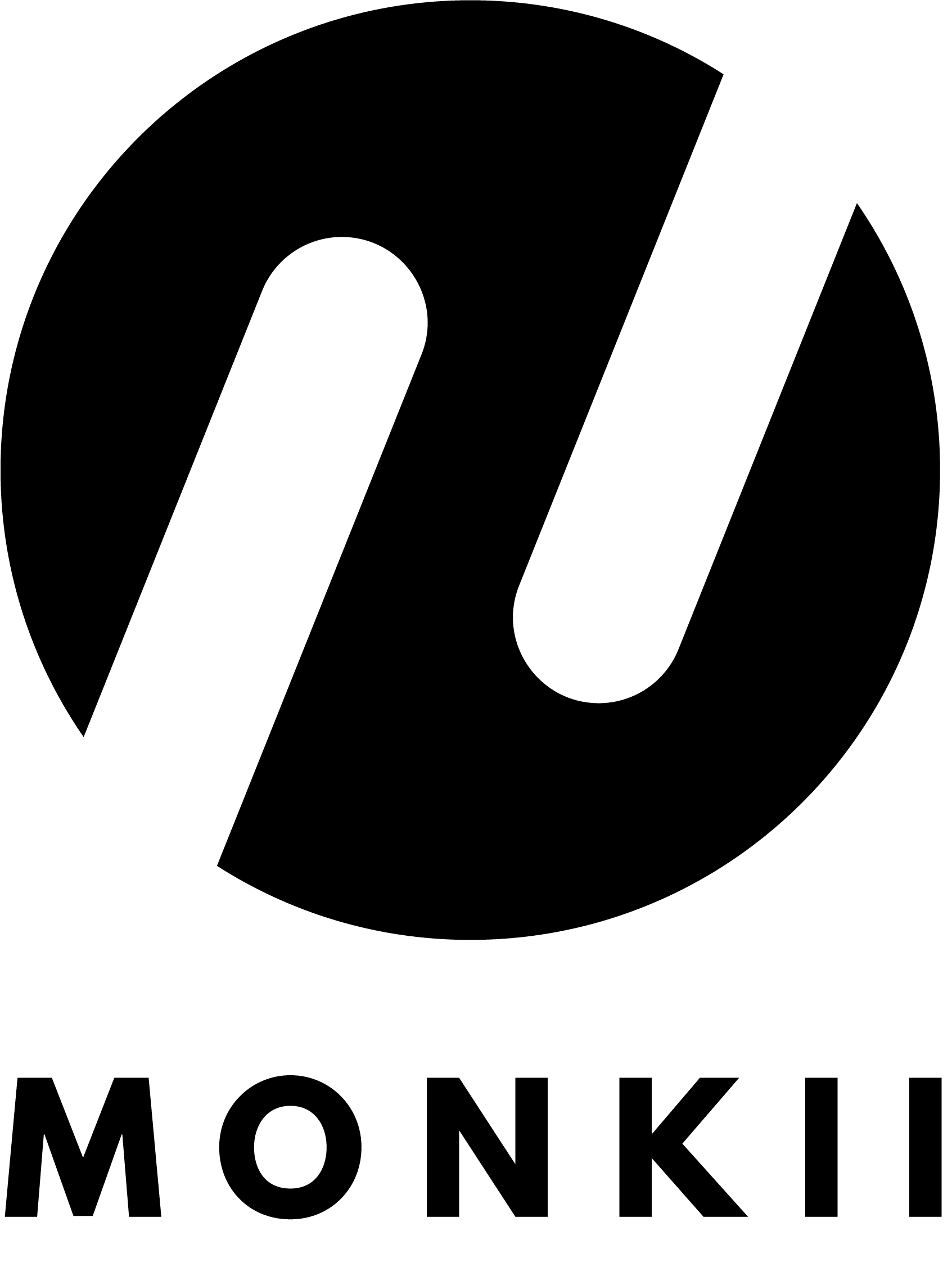 MONKII